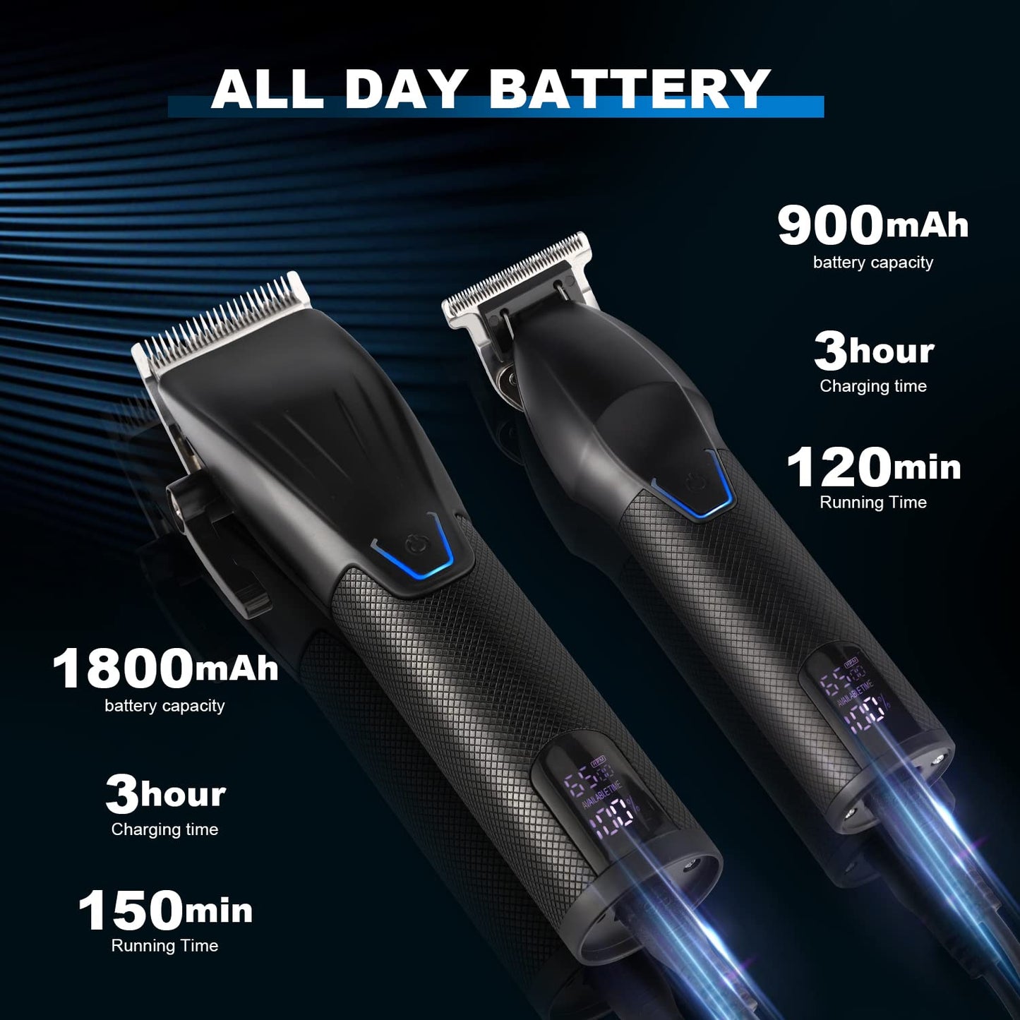 Karrte Professional Hair Clippers and Trimmer Set, 3 in 1 Hair Clippers for Men, Pro Clipper, T-Shaper Trimmer & Foil Shaver, Cordless Clippers and Grooming Set, Hair Cutting Kit for Gift