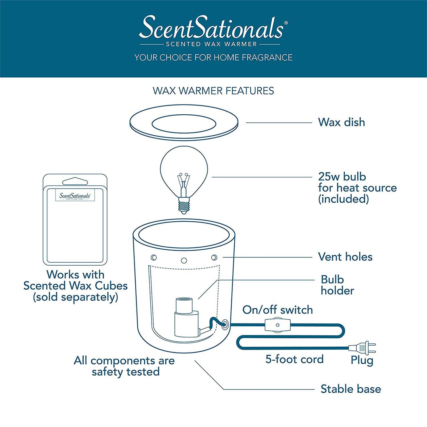 Scentsationals Wax Melt Warmer, Wax Warmer for Scented Wax Melts - Spring Collection Spring Showers - Candle Wax Melter for Fragrance Cubes and Tarts