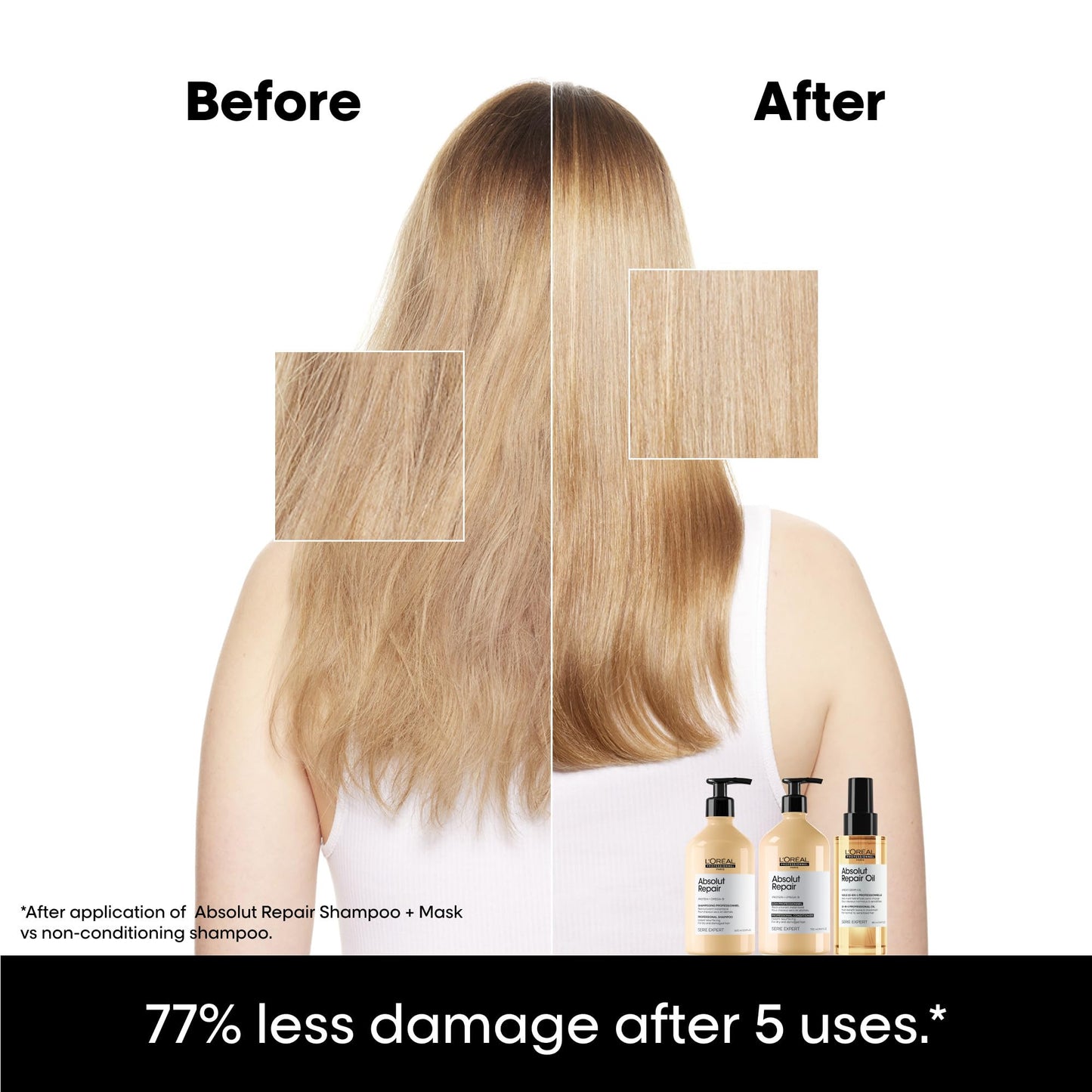 L'Oréal Professionnel Paris Absolut Repair Shampoo – Nourishing Protein Shampoo For Dry, Damaged Hair, Repairs Damage and Provides Shine, 16.9 Fl Oz