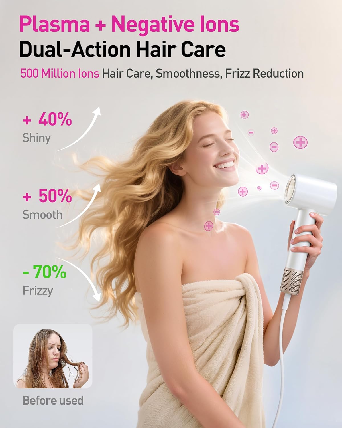 High-Speed Hair Dryer - 160,000 RPM Brushless Motor for Fast Drying | Ionic Frizz Control, Low Noise, Diffuser Included, White