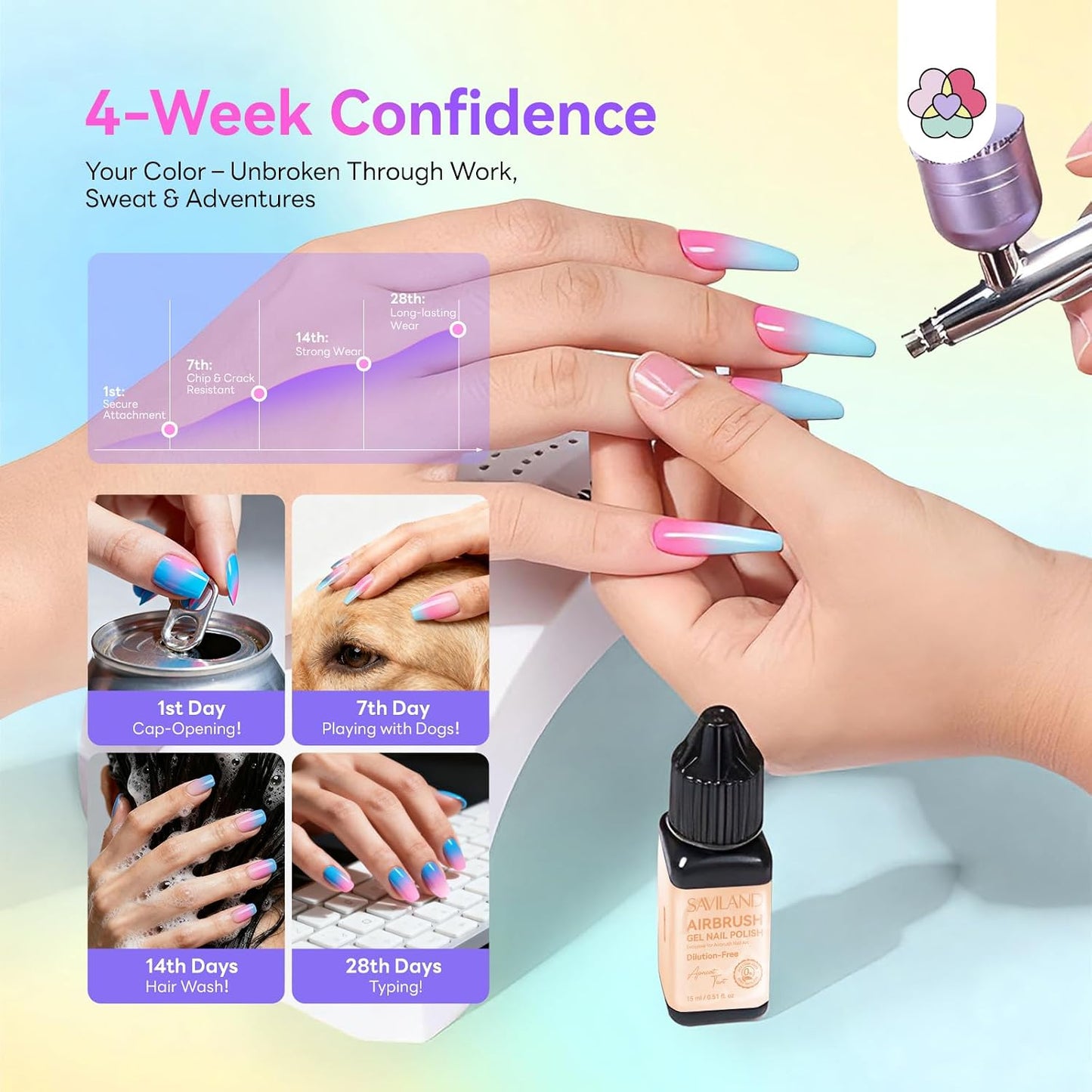 SAVILAND Airbrush Gel Polish Set | 12 Macaron Colors, HEMA & Acetone Free, 4-Week Wear for Nail Artists