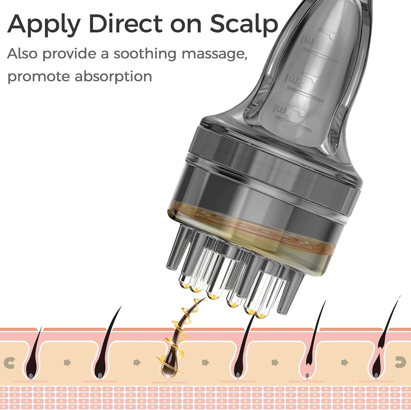 Minoxidil Applicator Tool - Quick & Efficient Hair Serum Application | No Mess, Compact Design