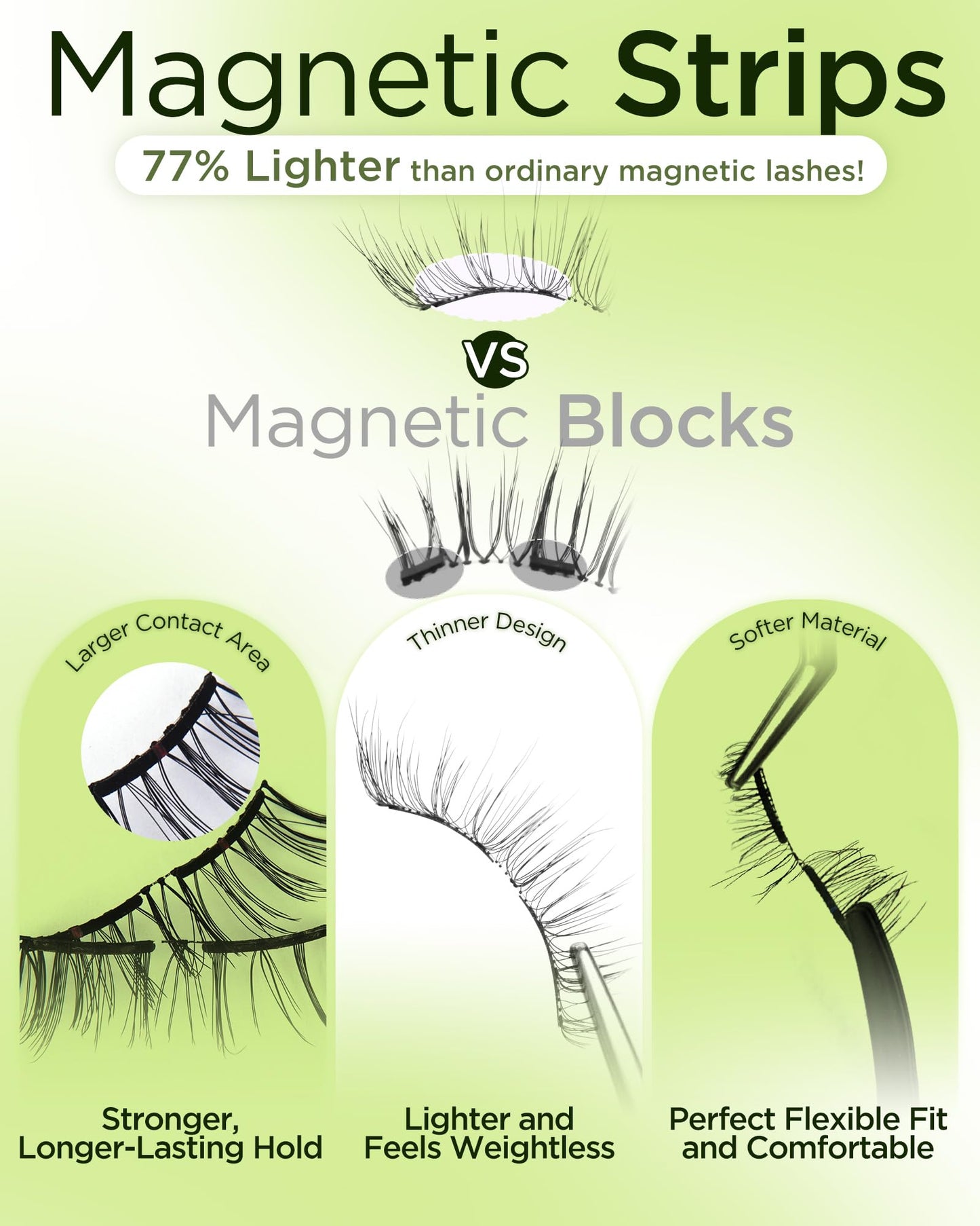 BEYELIAN Magnetic Eyelashes with Applicator Kit, Upgrade Soft Magnetic Lashes Reusable False Lashes Natural Look, No Glue Needed for Eye (Lightweight & Comfortable)