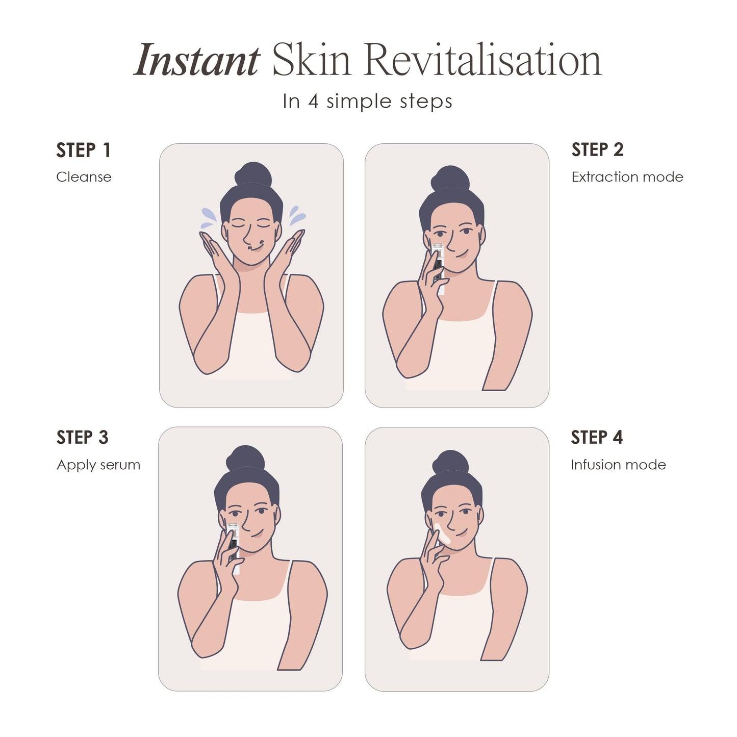 Project E Beauty Portable Rechargeable Galvanic Device | Skin Care Reduce Wrinkles Skin Tightening Firming Fine Lines Desincrustation Deep Pore Cleansing Rejuvenation Device