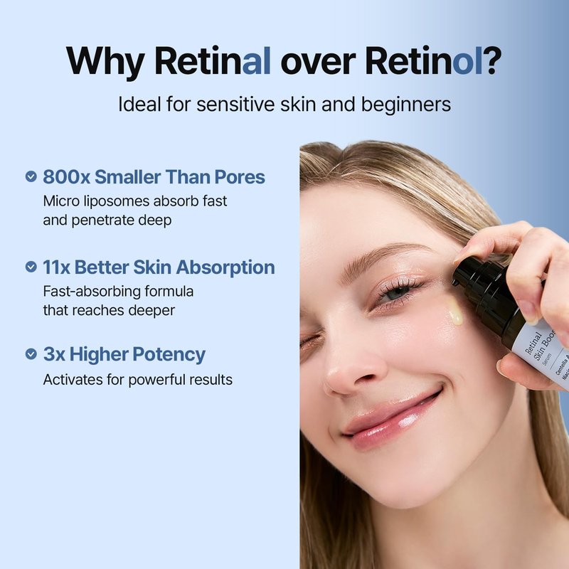 Retinal Skin Booster Serum - Anti-Aging Retinaldehyde & Niacinamide | K-Beauty Facial Serum for Fine Lines & Firming | 5.07 fl oz