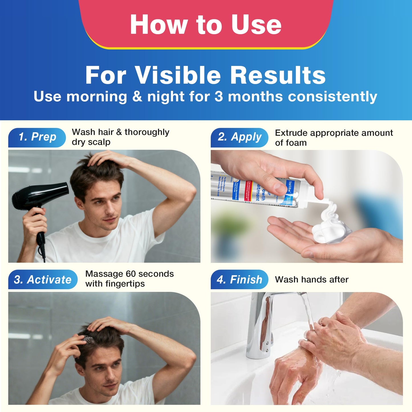 HairVibe 5% Minoxidil Foam, Hair Regrowth Treatment for Men & Women, 2-Pack