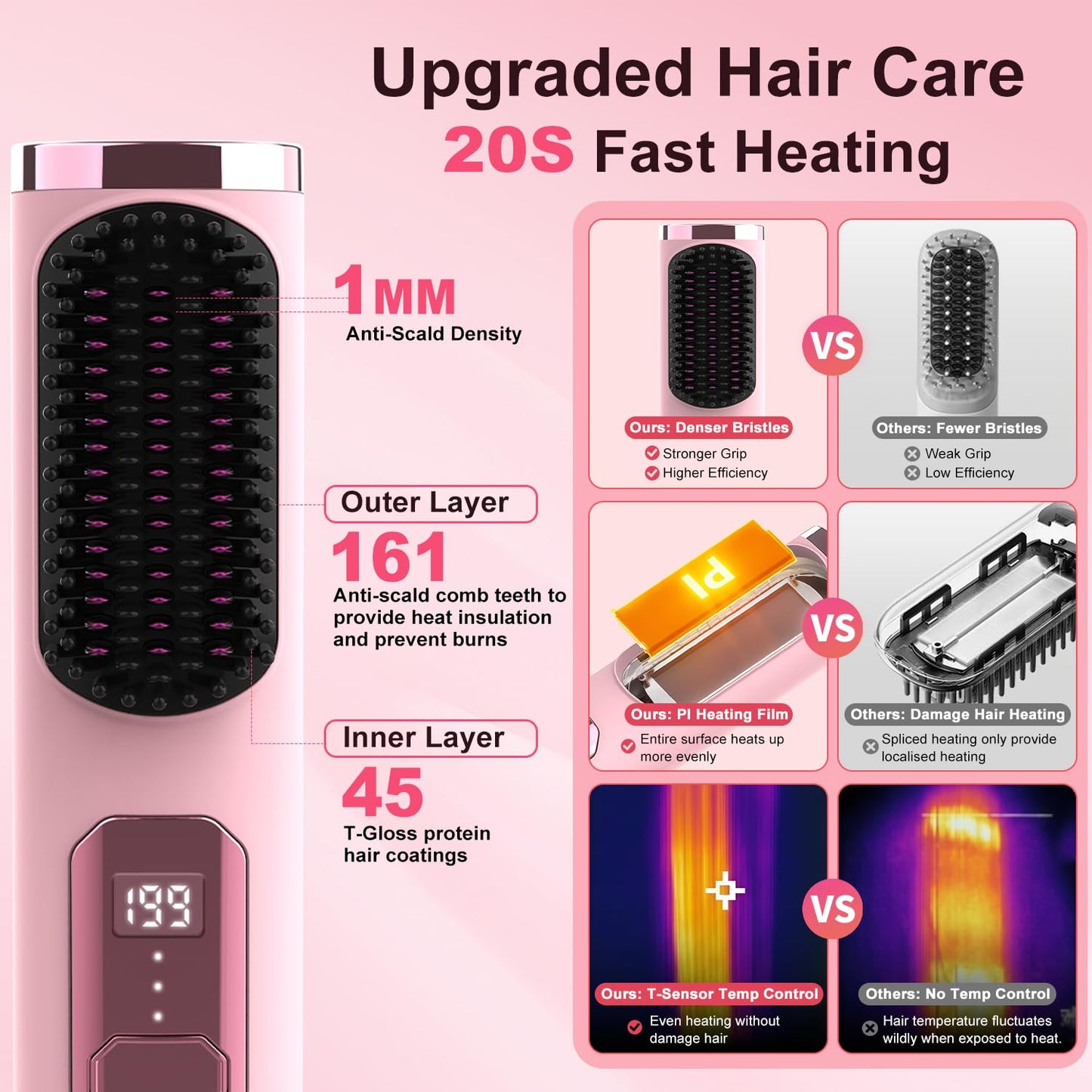 Cordless Hair Straightener Brush, Portable 500 Million Ions Smooth Straightening Brush, Rechargeable 4-IN-1 Go Brush, MCH Fast Heating, 5D Dense Bristles, LED Display, Anti-Scald for Women Home Travel