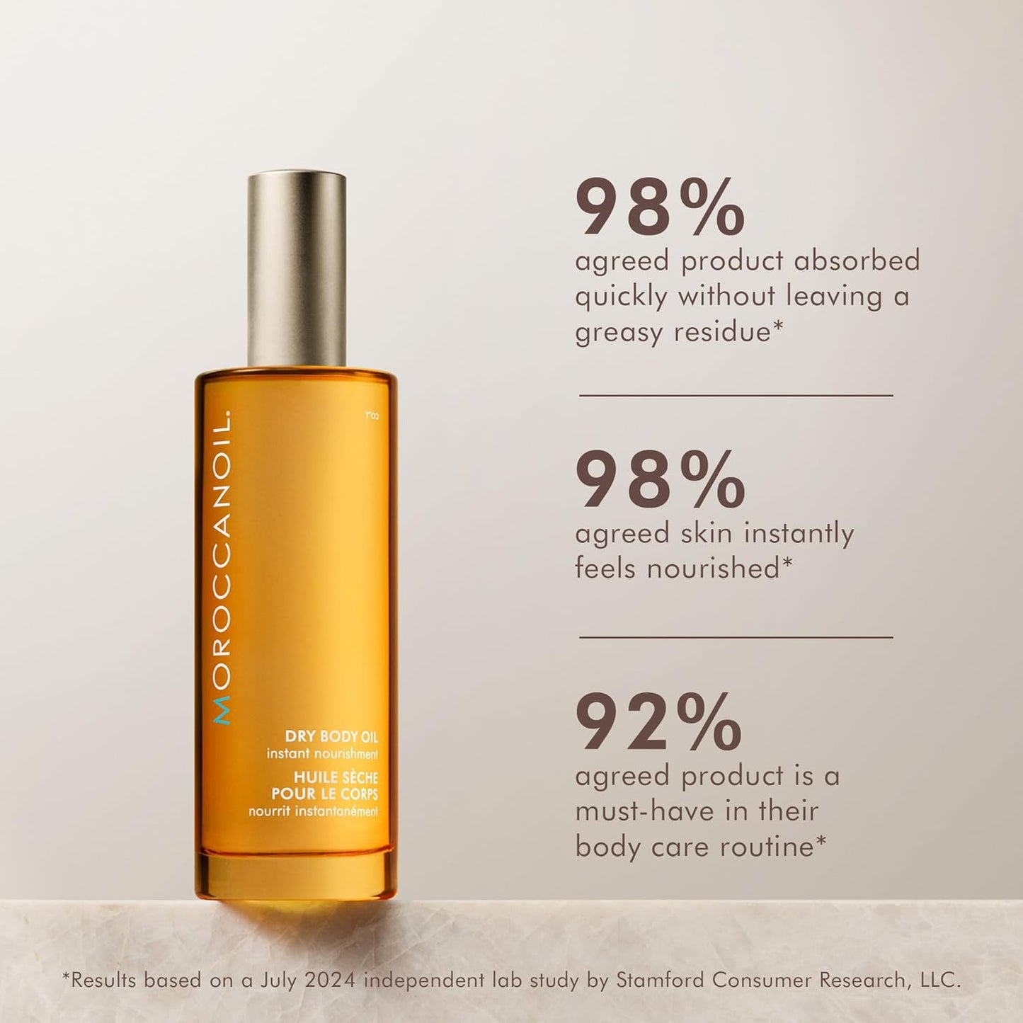 Moroccanoil Dry Body Oil - Hydrating Body Oil for Smooth Skin | Lightweight & Non-Greasy