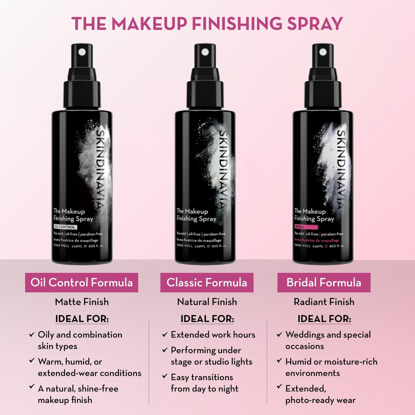 Skindinavia Makeup Setting Spray, Bridal Setting Spray for Makeup Long Lasting, Waterproof & Heat-Resistant Cooling Formula, All-Day Wear Up to 16+ Hours, Wedding Day, Bridal Shower Gift, 2 Oz
