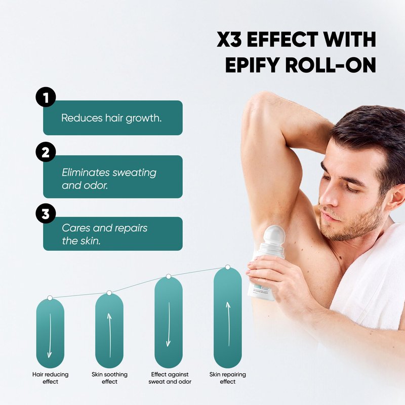 Epify Smooth & Fresh Roll-On, Eliminates Unwanted Hair, Controls Odor and Sweat, Smoothes Underarm, Reduces Ingrown Hair, 1.69 Fl Oz (6)
