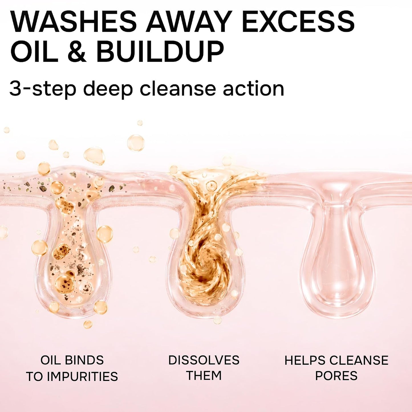 Deep Cleansing Oil for Face - Hydrating Makeup Remover with Collagen & Centella | 6.76 fl oz