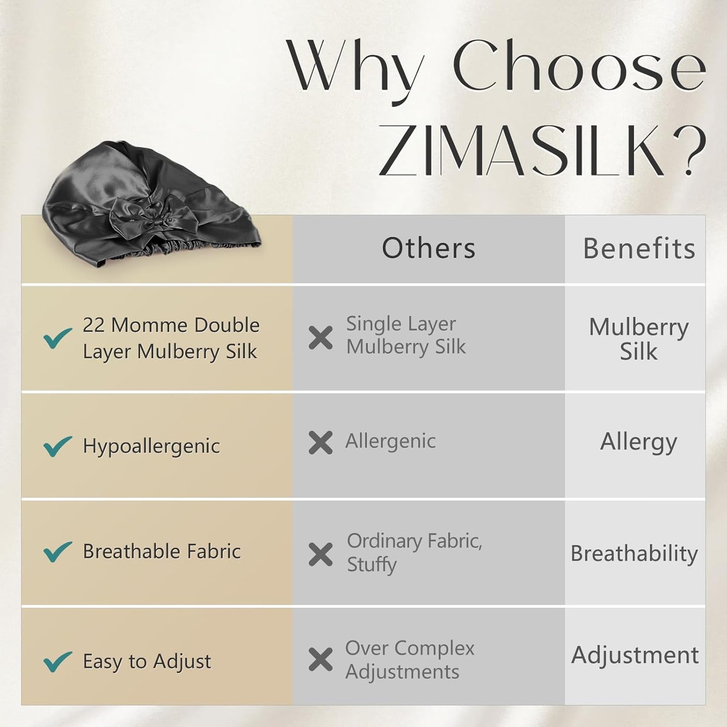 ZIMASILK 22 Momme Pure Mulberry Silk Bonnet - Adjustable Double-Layered Hair Protection | Anti-Frizz, Black