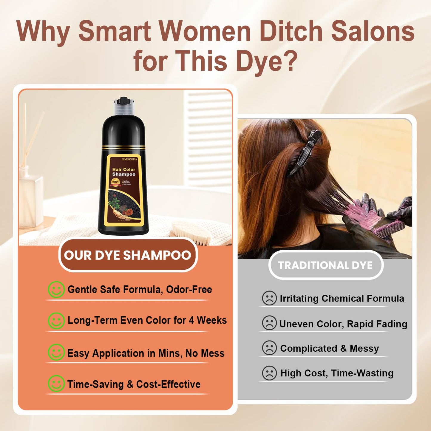 Instant Black Hair Dye Shampoo - 100% Gray Coverage | Herbal Formula, 3-in-1 Care, 500ML