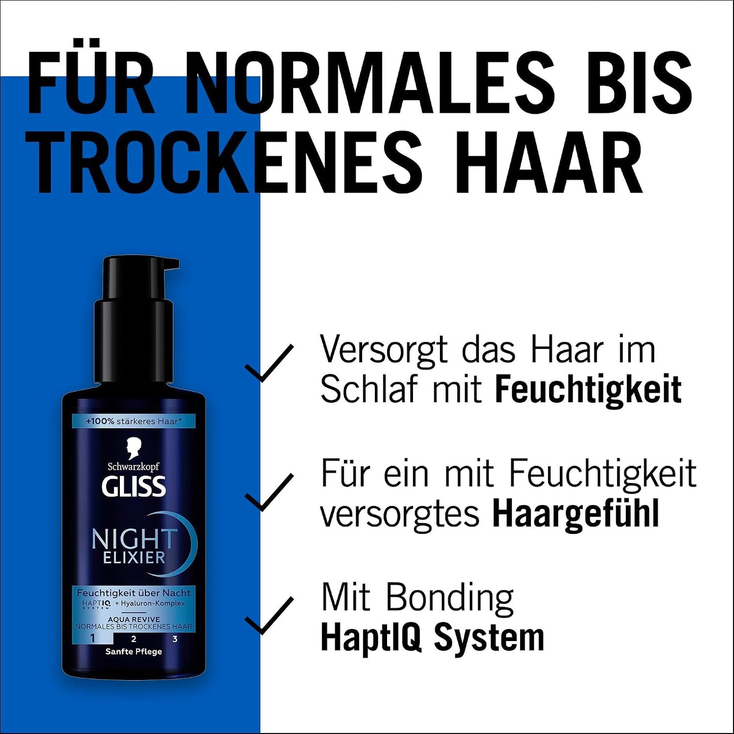 Schwarzkopf Night Elixir Aqua Revive Hair Serum - Leave-In Overnight Hydrating Treatment | 100 ml, Hyaluronic Complex for Normal to Dry Hair