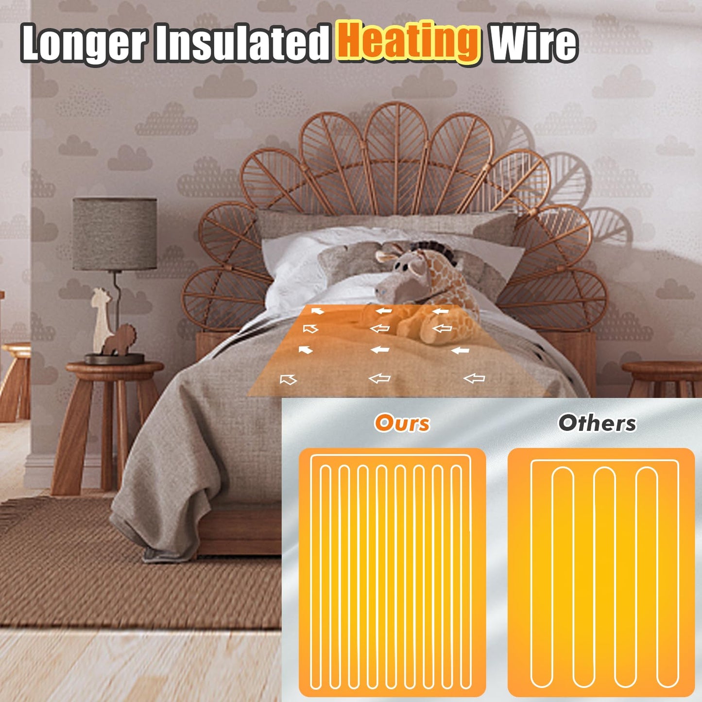 CLEEMAN Electric Heated Mattress Pad, 71” x 30” Twin Size Massage Table Warmer with 5-Level Heating, 8H Timer, Constant Heating, Overheat Protection, Machine Washable, Bed Warmer for Bedroom