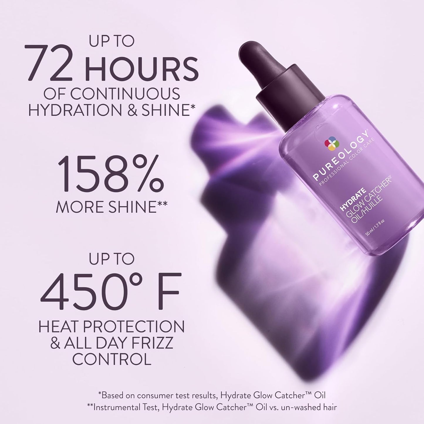 Pureology Hydrate Glow Catcher Hair Oil - Lightweight Heat Protectant for Dry Hair | 72 Hours Hydration & Shine