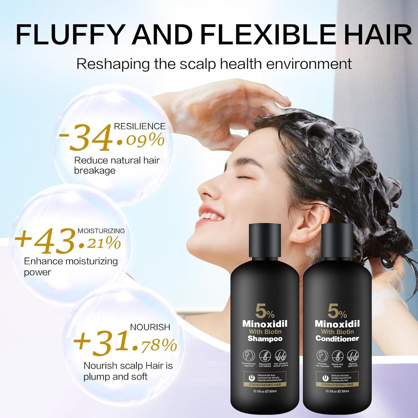 Minoxidil Shampoo & Conditioner Set for Hair Growth - Biotin & Ginseng Formula | 600ml Duo for Thicker, Fuller Hair