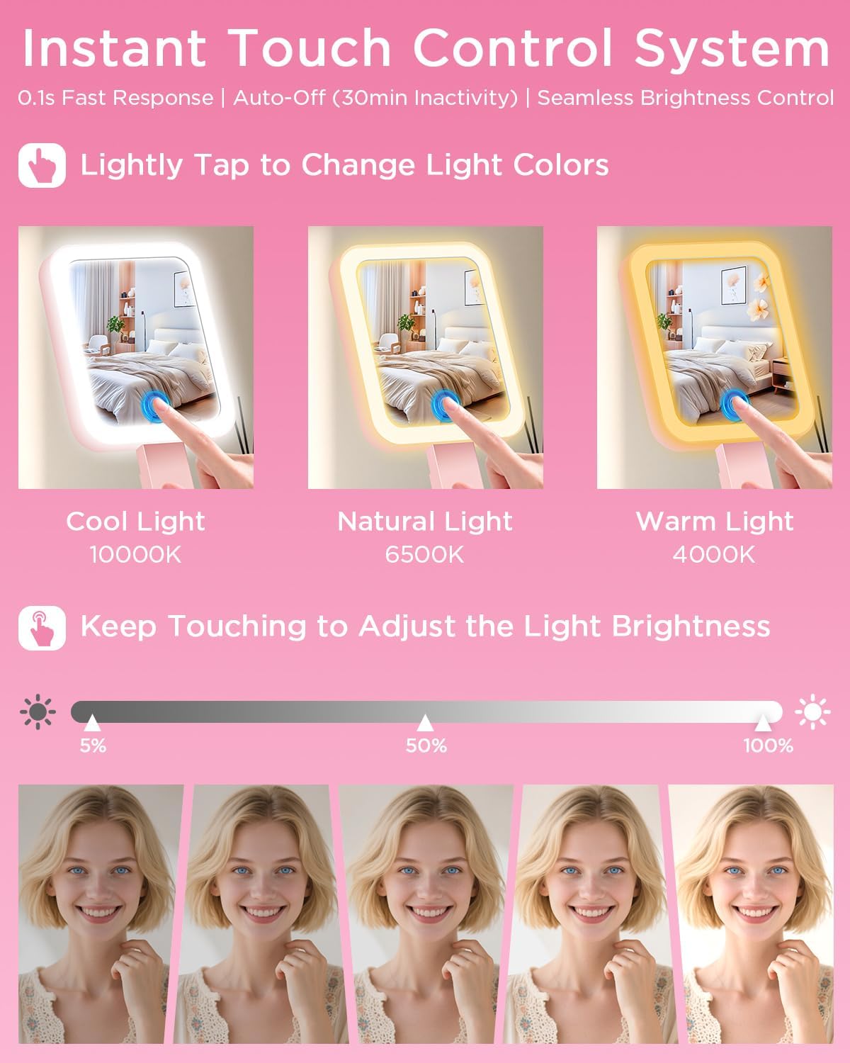 Magnifying Makeup Mirror with LED Light - Double-Sided 10X/1X | Dimmable Touch Screen & Storage Bag - Pink (10.3 x 5.2 IN)