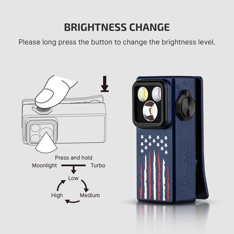 OLIGHT Oclip Ultra EDC Flashlight Clip-on Light, 530 Lumens Rechargeable with Type-C Charging, Combines Floodlight, Spotlight and UV, Triple Lights for Inspection and Work (Stars & Stripes Edition)