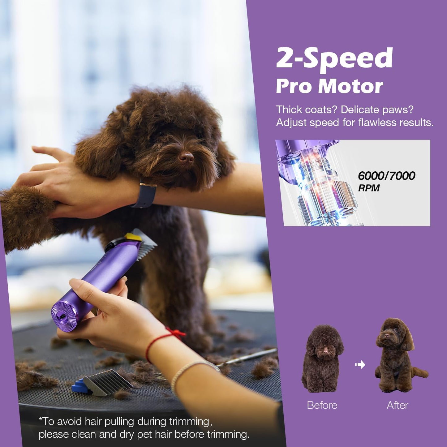 FuzzyFix Professional Dog Grooming Clipper with Replacement Blade, 5-in-1 Adjustable A5 Blade Cordless Pet Grooming Kit 2 Speed Trimmer Hair Shaver with Detachable Metal Combs Nova for Animal Horse