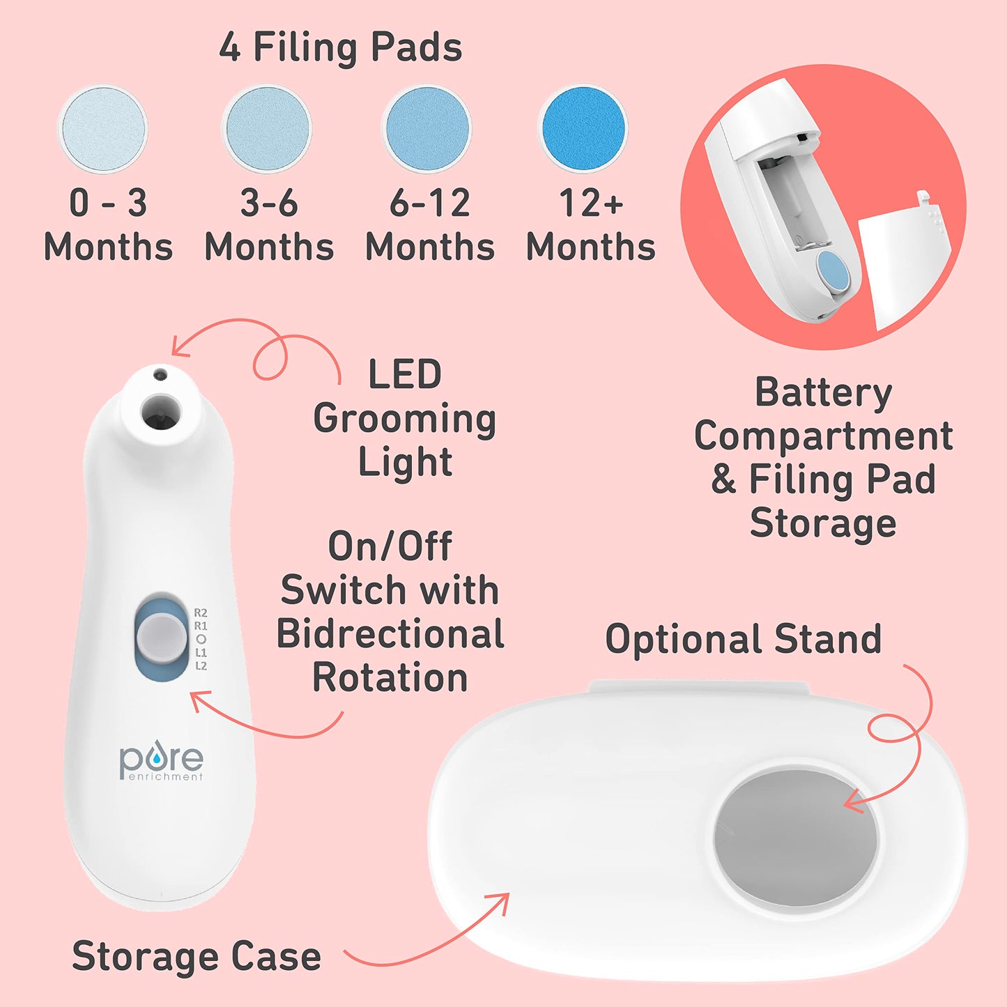 PureBaby Electric Nail Trimmer - New & Improved 6-Piece Cordless Nail Drill, 4 Attachments, 2 Speeds with Bidirectional Rotation, LED Light, Hidden File Storage, & Carrying Case for Newborns & Baby