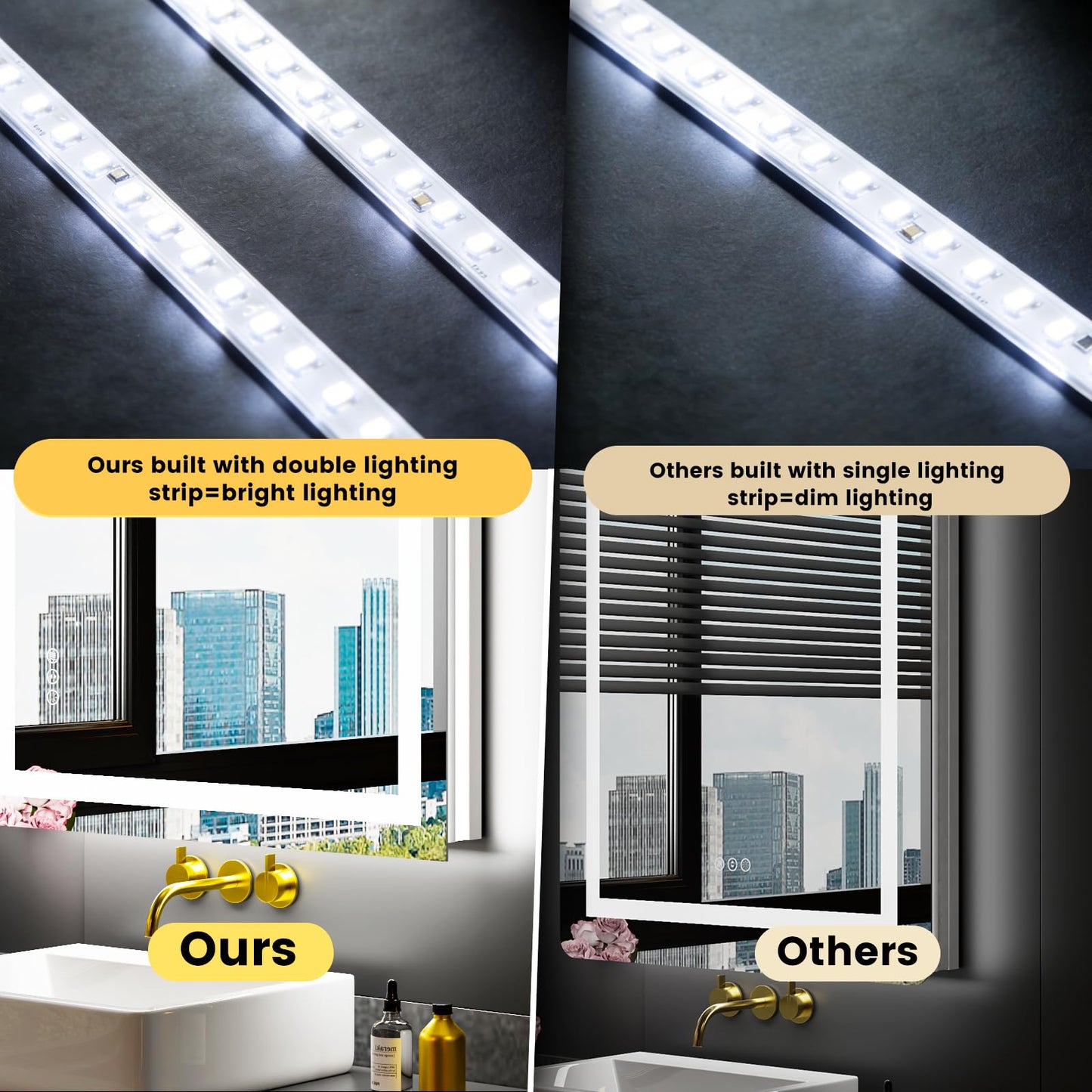 LOAAO 24"X32" LED Bathroom Mirror with Lights