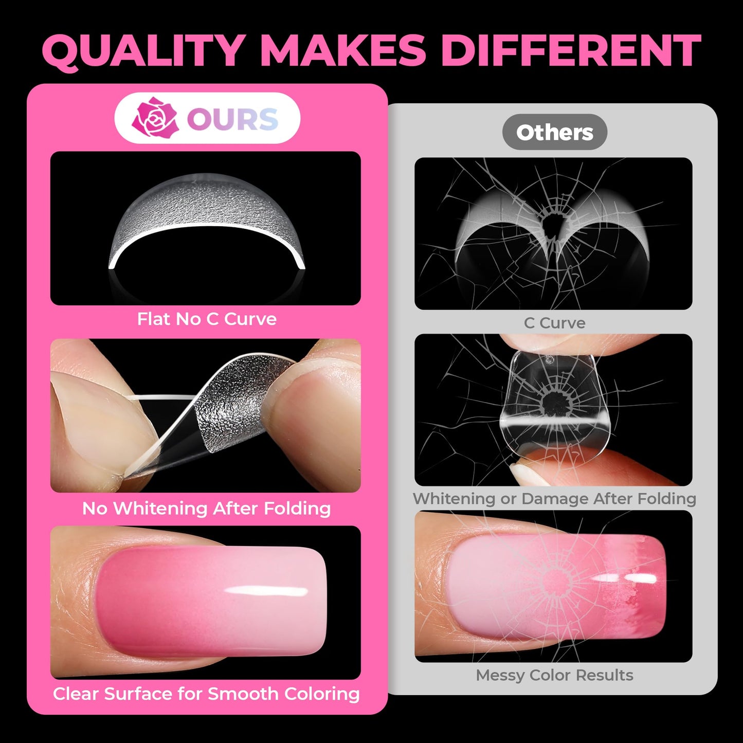 UNA GELLA Square Nail Tips 510Pcs 15 Sizes - No File Needed Pre-Buffed Medium Square Soft Gel Fake Nail Tips Clear Full Cover False Nails Soak Off Acrylic Nail Extensions for DIY Nail Art Salon