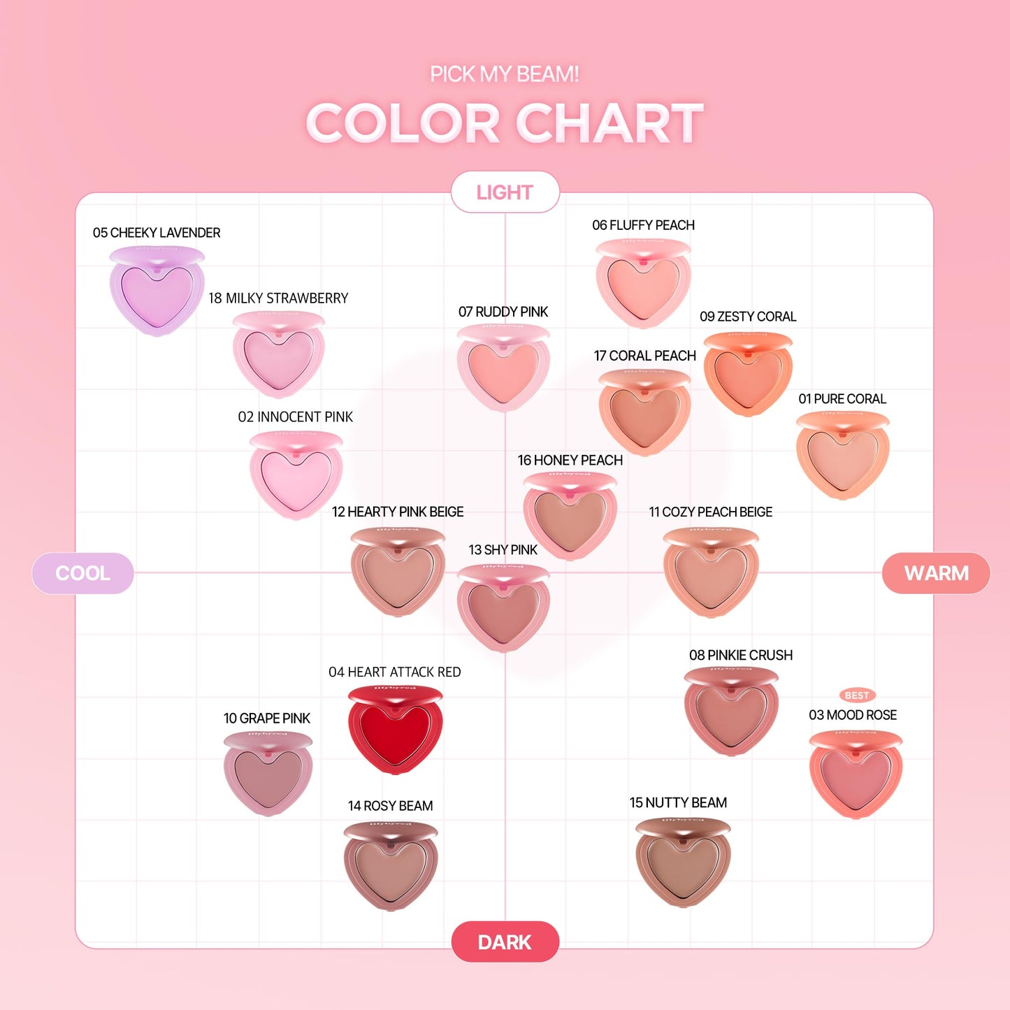 lilybyred Luv Beam Cheek Balm | Heart-Shaped Korean Cream Blush, Semi-Matte Finish, Long-Lasting, Blendable & Buildable, Soft Creamy Texture, Lightweight, Natural Flush, 0.12 oz. (14 Rosy Beam)
