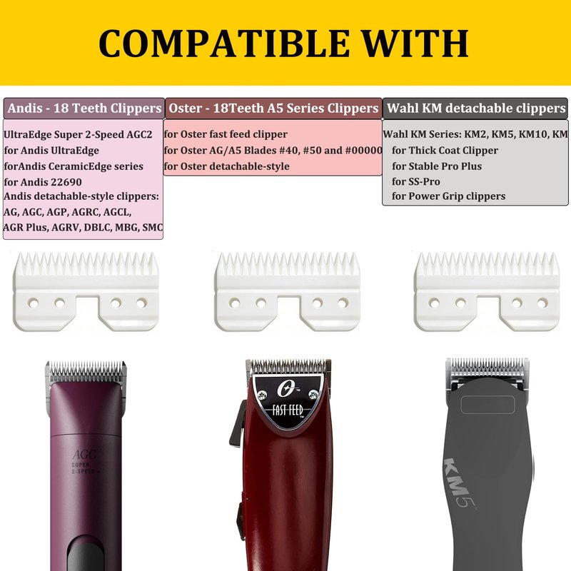 GR8GR8 3 Pcs Fast Feed Ceramic Clipper Blades Replacement Set, Oster Clipper Blades Compatible with Oster Fast Feed Clipper, Oster A5 Fast Feed, and Wahl KM Series, Premium Ceramic Blade- White