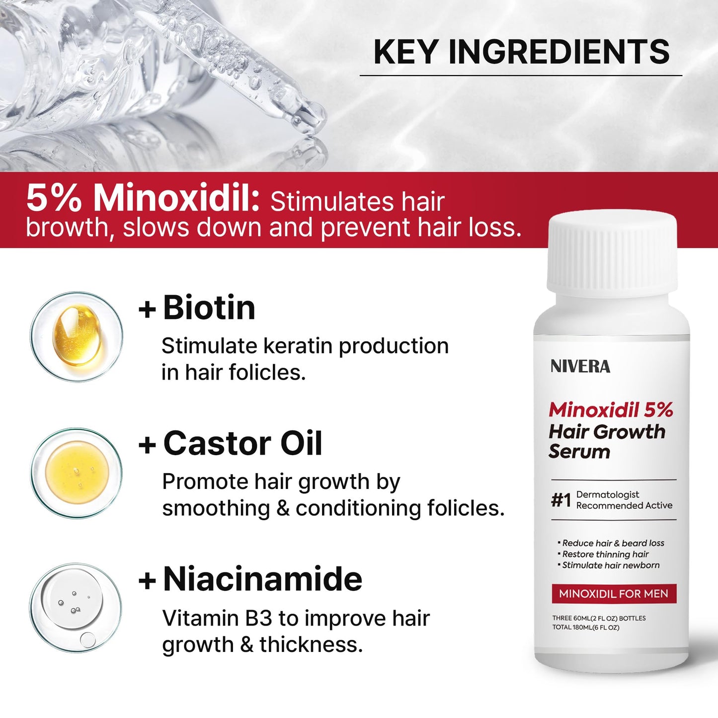 NIVELA 5% Minoxidil for Men Hair Growth: 3 x 60ml Bottles Extra Strength Beard Growth kit - Rapid Regrowth Serum for Thinning Hair Morning/Night Care