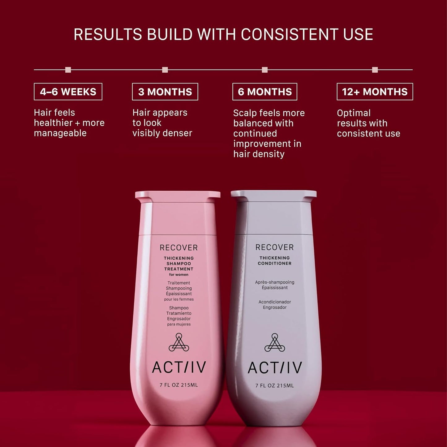 Thickening Shampoo & Conditioner Bundle for Women - 7 oz Each | Supports Fuller, Thicker Hair & Scalp Balance
