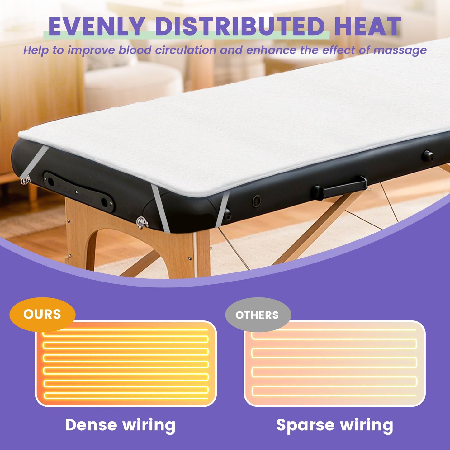 Massage Table Warmer Heating Pad Professional Massage Bed Warmer with 4 Timer, 8 Heat Settings, Overheat Protection for Massage Bed & Spa, Lightweight and Compact for Easy Portability, 30" x 71"