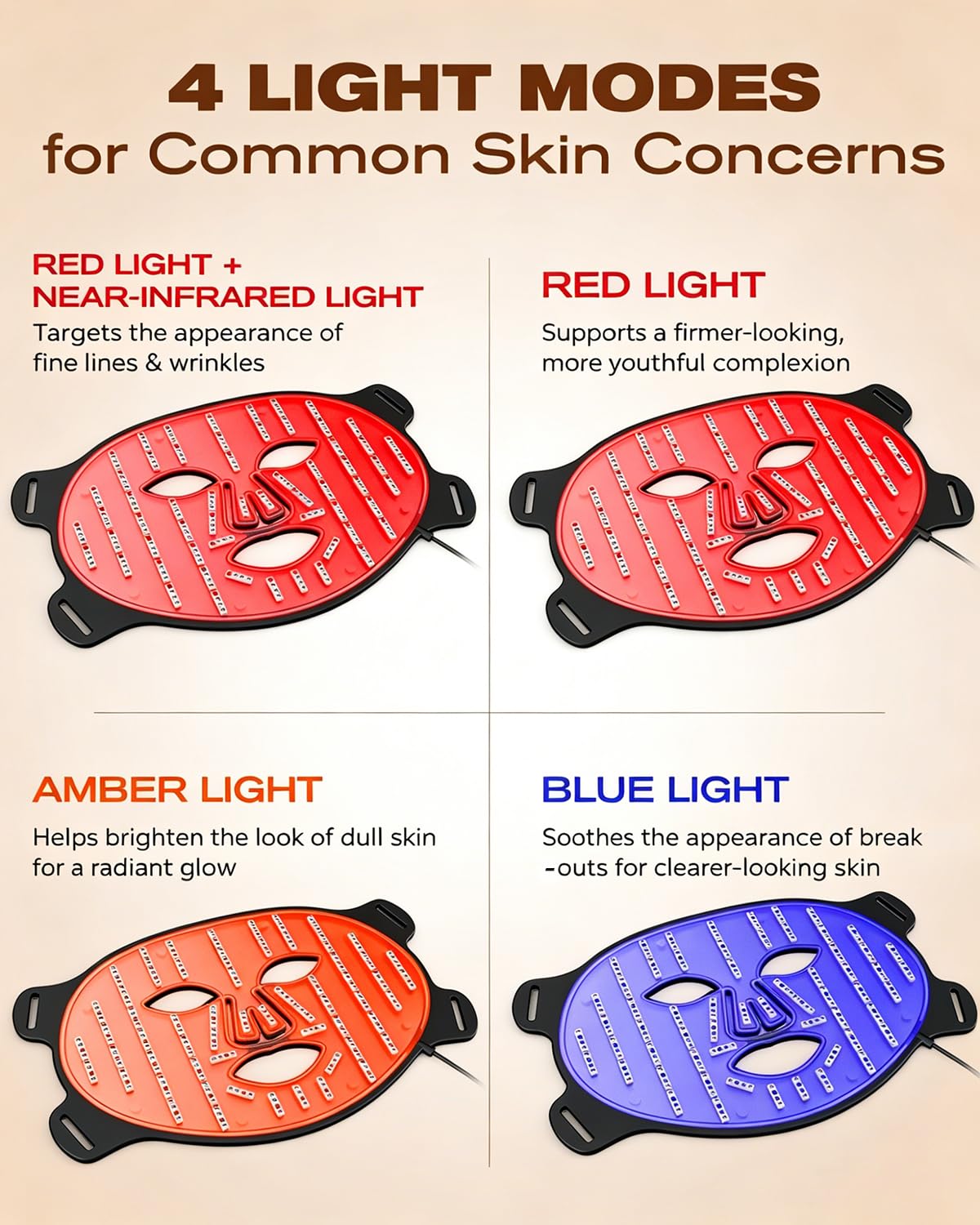 Avvnee FDA-Cleared Red Light Therapy for Face, 4 Modes Red Light Mask for Wrinkles & Skin Texture, LED Face Mask with 850nm NIR, Red, Blue & Amber Light for Glowing Skin, 240 LEDs, 3000mAh Timer