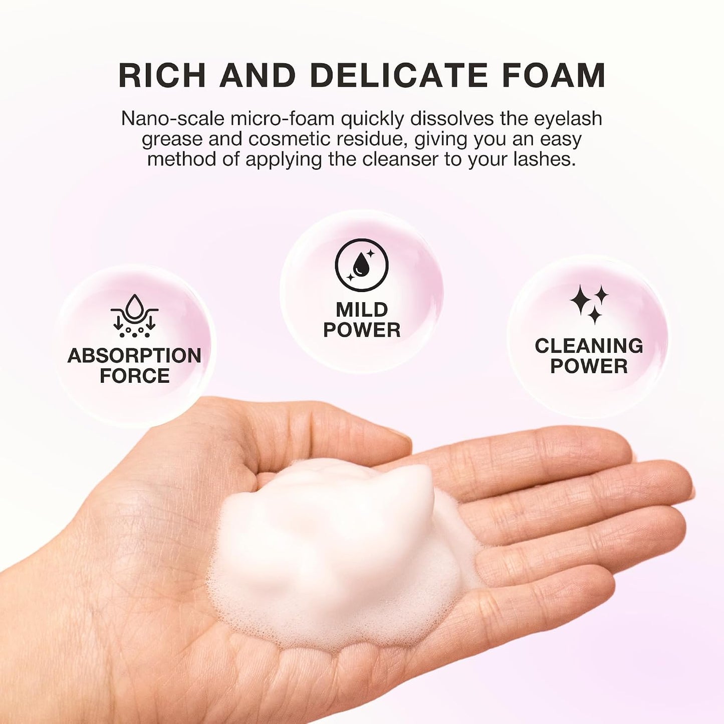 Curacoro Eyelash Extension Cleanser - Unscented Foam Shampoo for Sensitive Skin | 60ML, Removes Waterproof Makeup