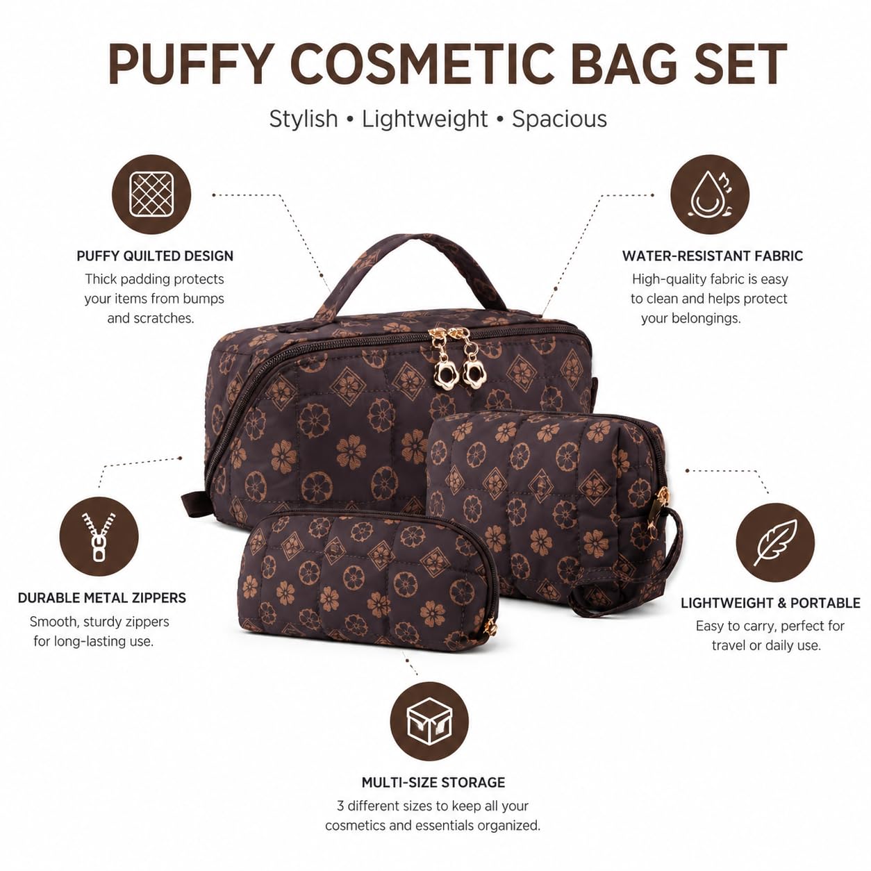 YTL Travel Makeup Bag, Puffer Cosmetic Bag for Women, Waterproof Puffy Padded Make Up Bags, Flat Open Portable Organizer Case Toiletry Bag Pouch Purse for Skincare, Brushes & Travel Essentials