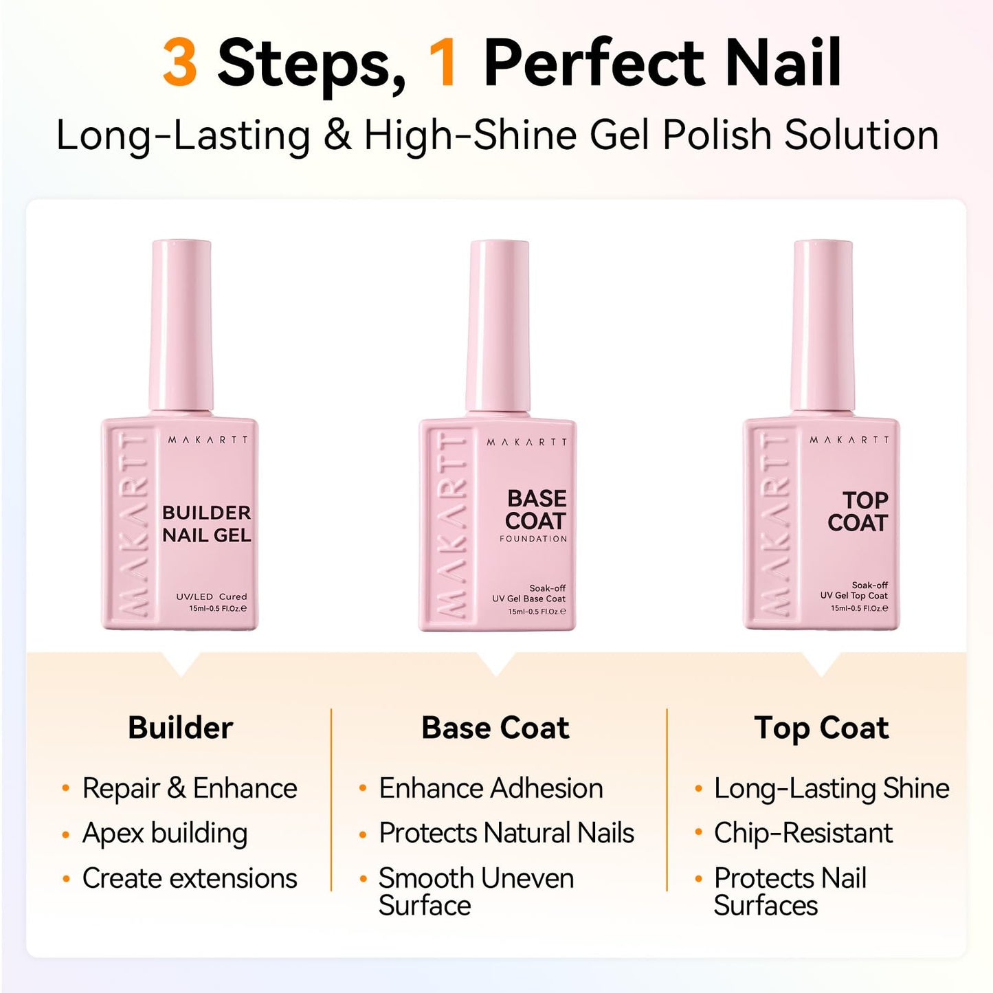Makartt Builder Nail Gel with Top Coat Base Coat Kit: 3 PCS 15ml Long Lasting Diamond-Shine Finish No Wipe Clear Gel Polish Soak Off UV LED Lamp Needed Home DIY Gift Women