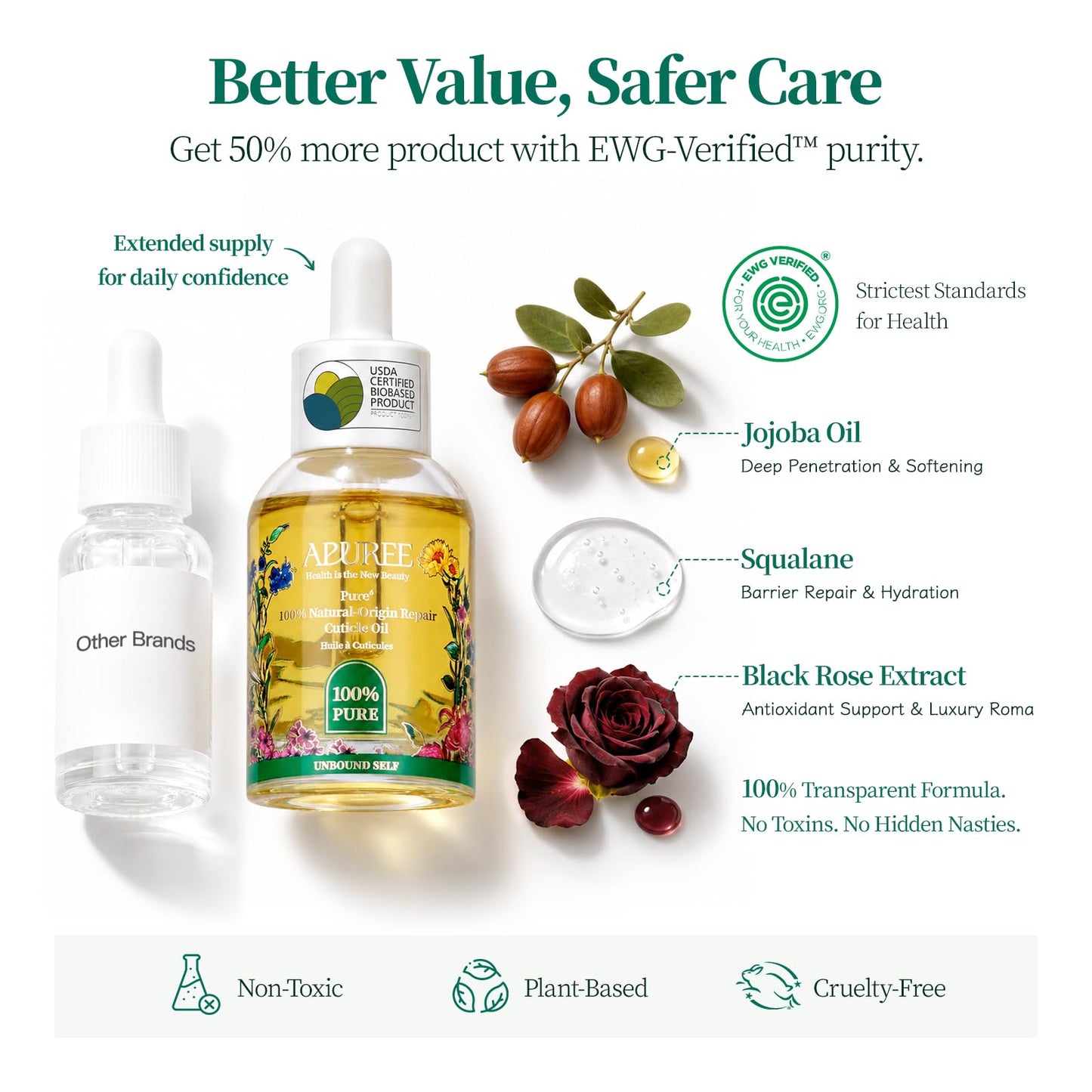 Apuree 100% Bio-Based Cuticle Oil: Nail Strengthener Growth Oil 1oz| Deep Moisture for Extra Dry Cuticles for Brittle Peel Breaking Thin Nails| Black Rose Extract| USDA Verified| Daily Nail Care|Vegan