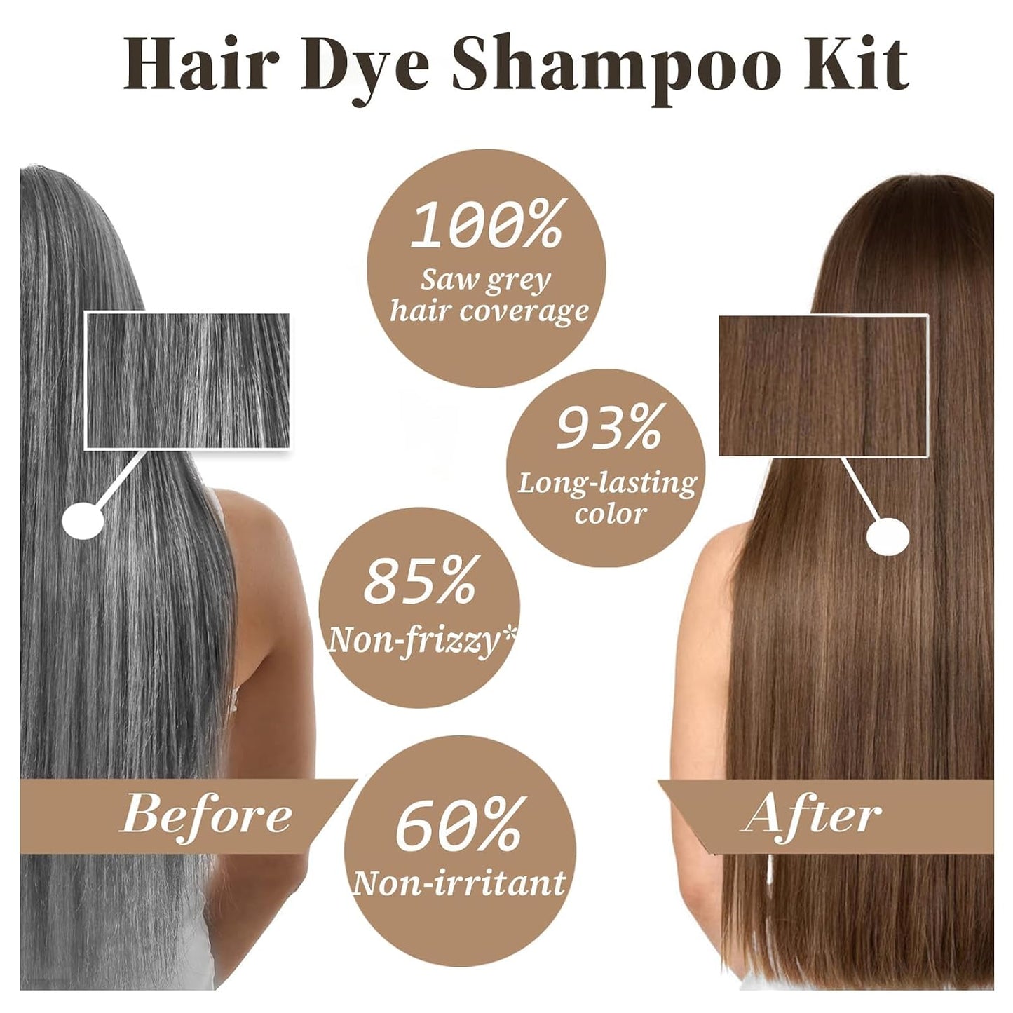 Light Brown Hair Dye Shampoo - 3-in-1 Color Treatment for Gray Coverage | Fast-Acting Natural Brown Hair Color