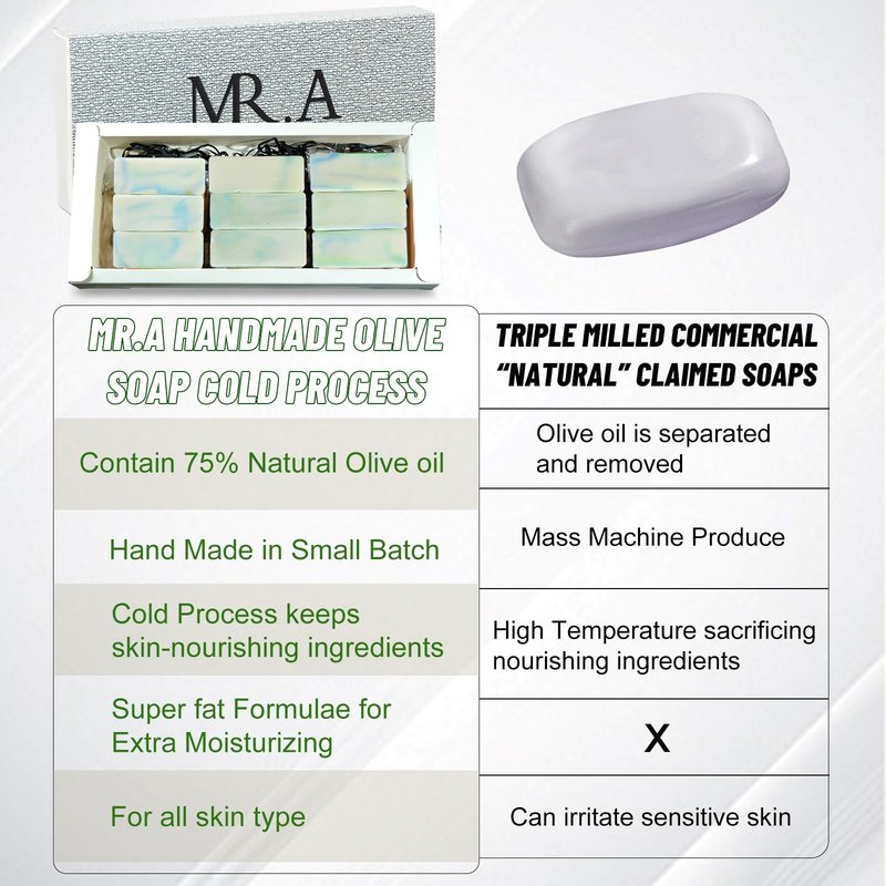 MR.A 3PCS Beef Tallow Soap Bar, All Natural Grass Fed Tallow Soap Unscented, Moisturizing Face & Body Wash, Handcrafted Bath Soap for Adults, Kids