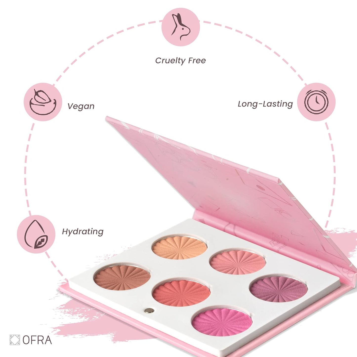OFRA Face Palette - Blush & Highlighter Mini Travel Makeup Palette | Blushful Shade