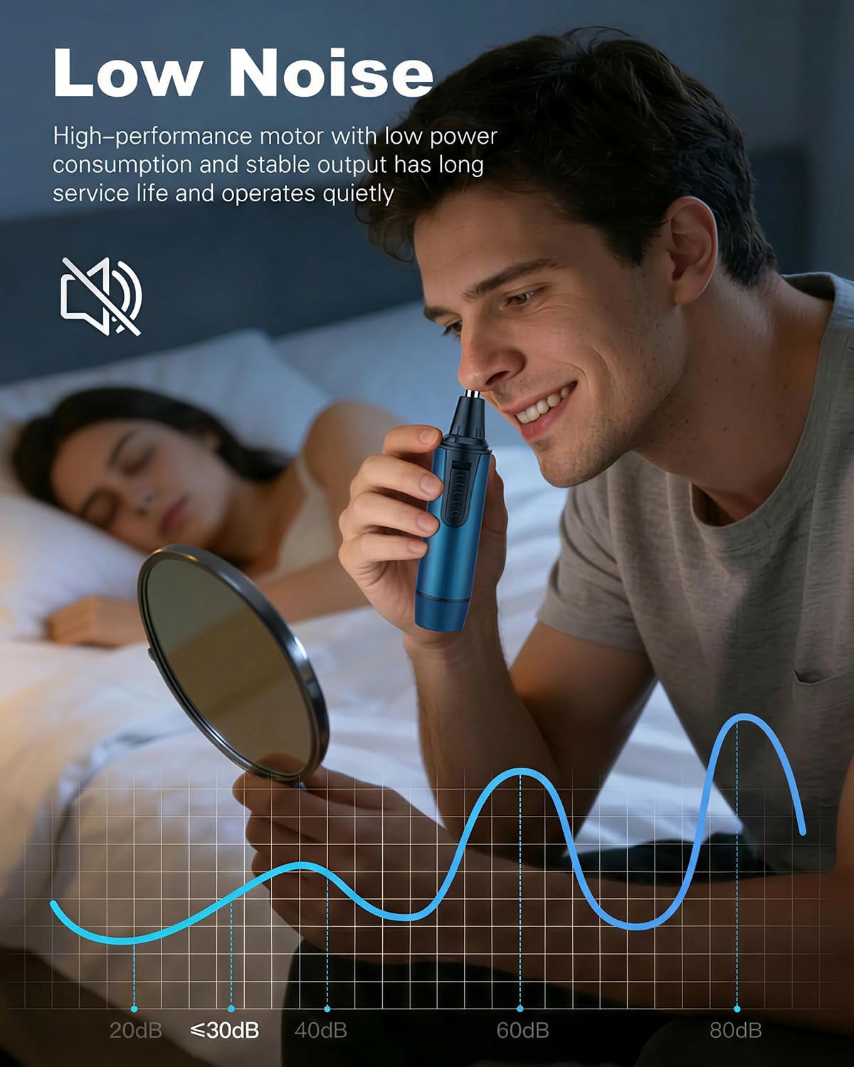 AREYZIN Nose Hair Trimmer for Men - 3-in-1 Painless Rechargeable Grooming Kit | IPX7 Waterproof, Dual Edge Blades