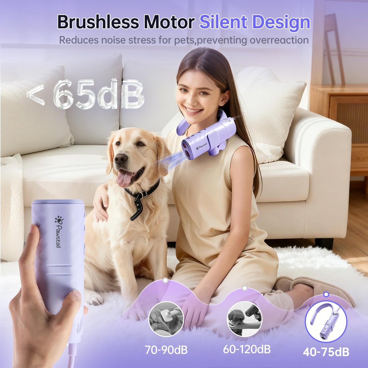 Dog Dryer for Pet Grooming,Pet Neck-Hanging Hair Dryer,Alternating Hot and Cold Airflow.Handheld & Hands-Free.Low-Noise, Ultra-Lightweight.High Wind Speeds.Adjustable Heat & Speed