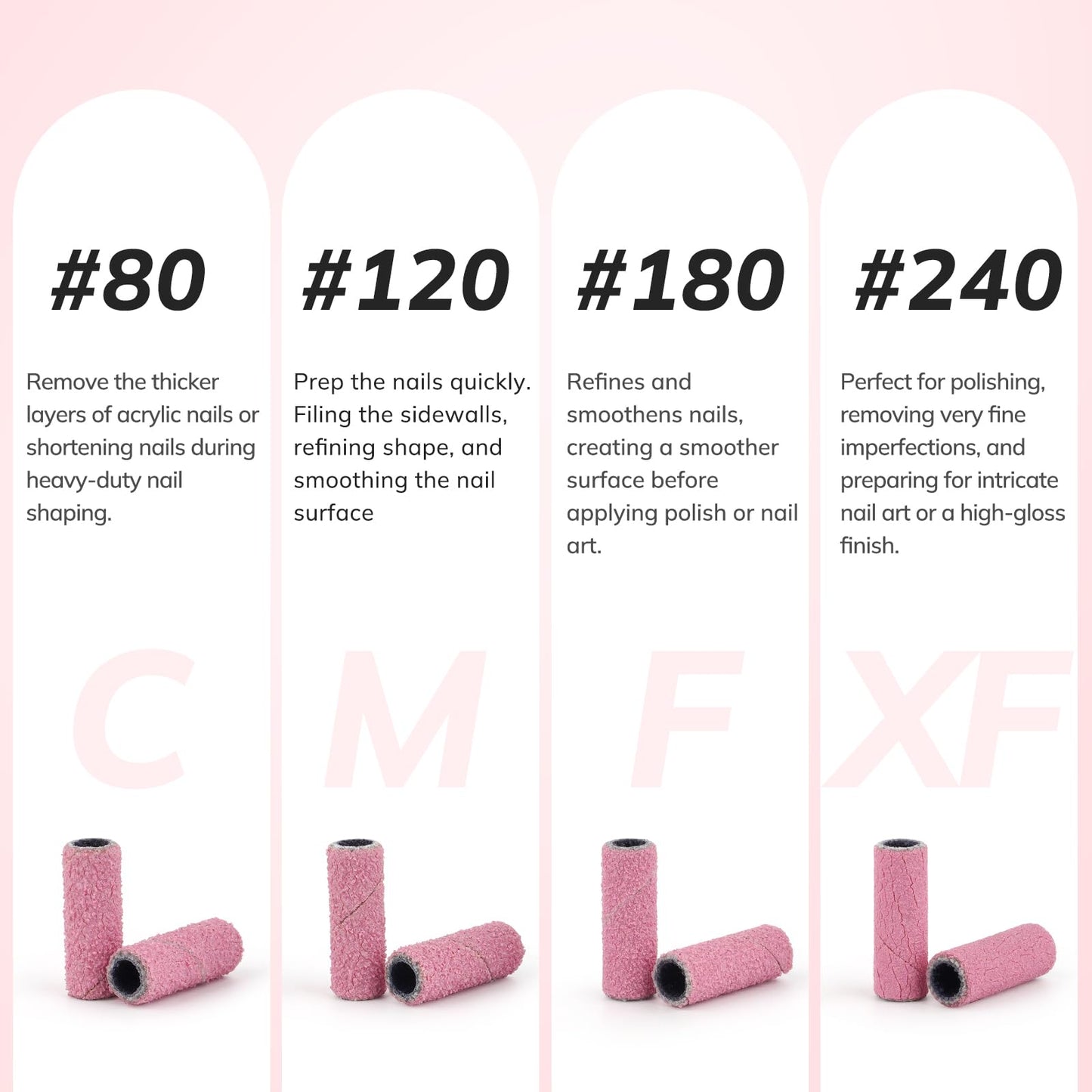 Lavinda Small Sanding Bands Nail Drill Bit, 80 Piece Extra Fine Sanding Bands for Nail Drill with 3.1mm Mandrel Bit for Acrylic Nails Gel Removing Shaping Polishing Nail Salon Use (240 Grit, Pink)