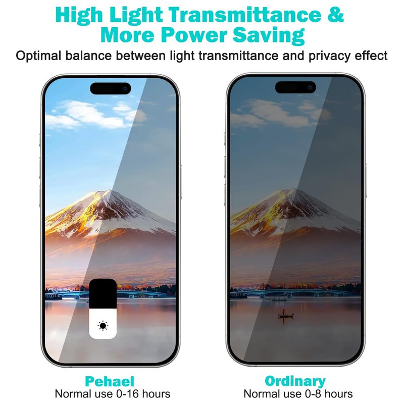 PEHAEL 3+3 Pack for iPhone 16 Pro Privacy Screen Protector with Camera Lens Protector Full Coverage Anti-Spy Tempered Glass Film 9H Hardness Easy Installation Bubble Free [6.3 inch]