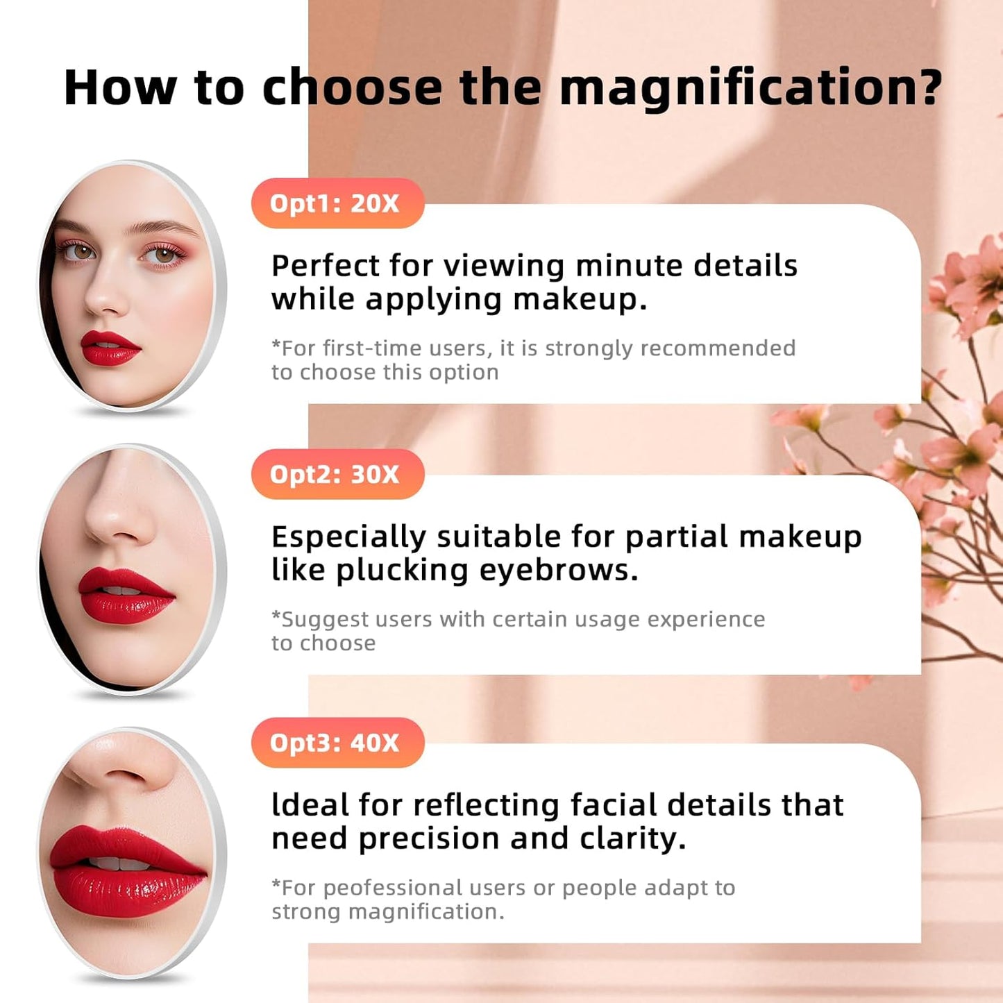 40X Magnifying Makeup Mirror with Suction Cups - 4.5 Inch Ultra Thin Design | Lightweight & Travel-Friendly