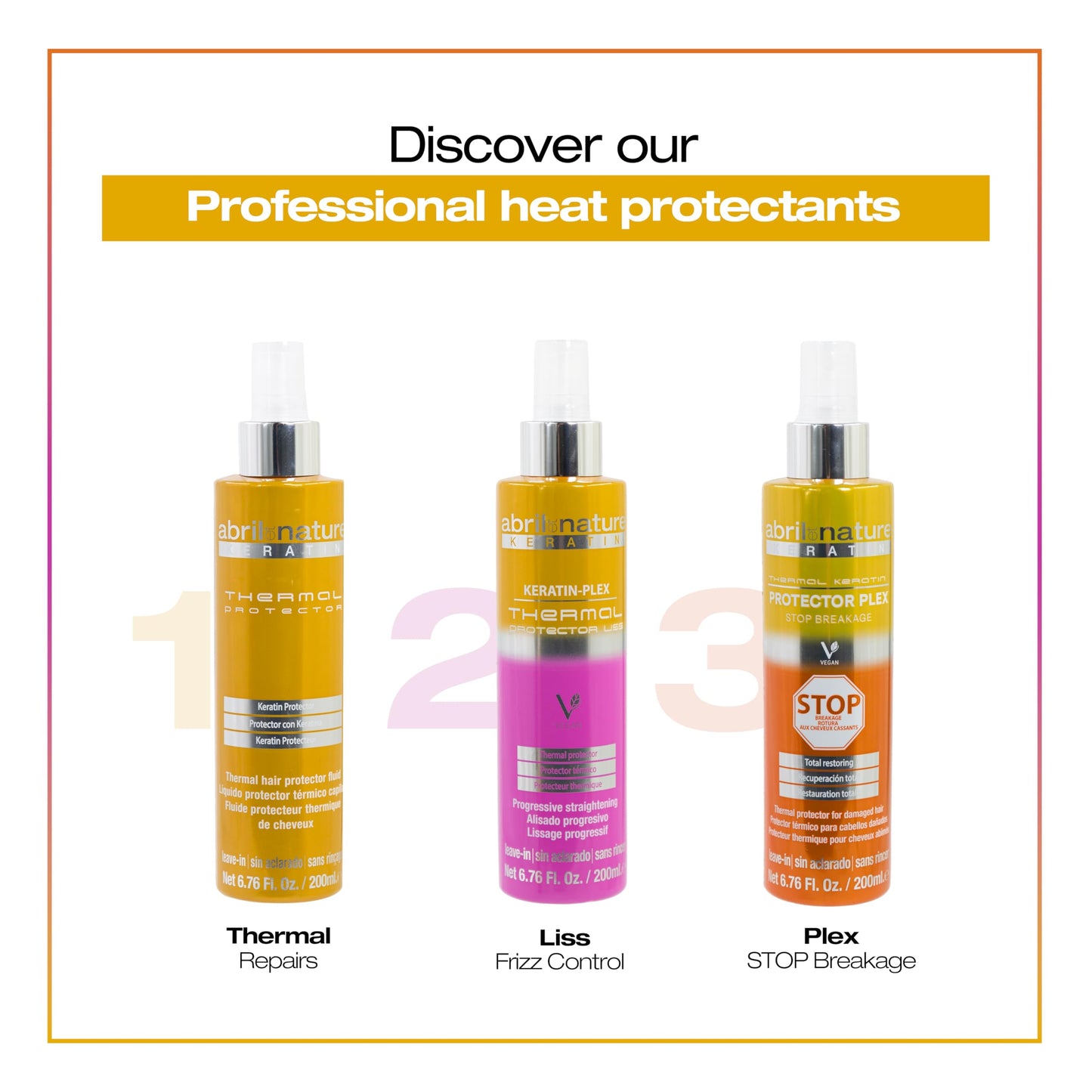 abril et nature - Keratin Liss Repair Thermal Protector - Progressive Straightening - Protects from Heat and Repairs - With Anti-Frizz Keratin - Hydrated and Soft Hair - 200 ml