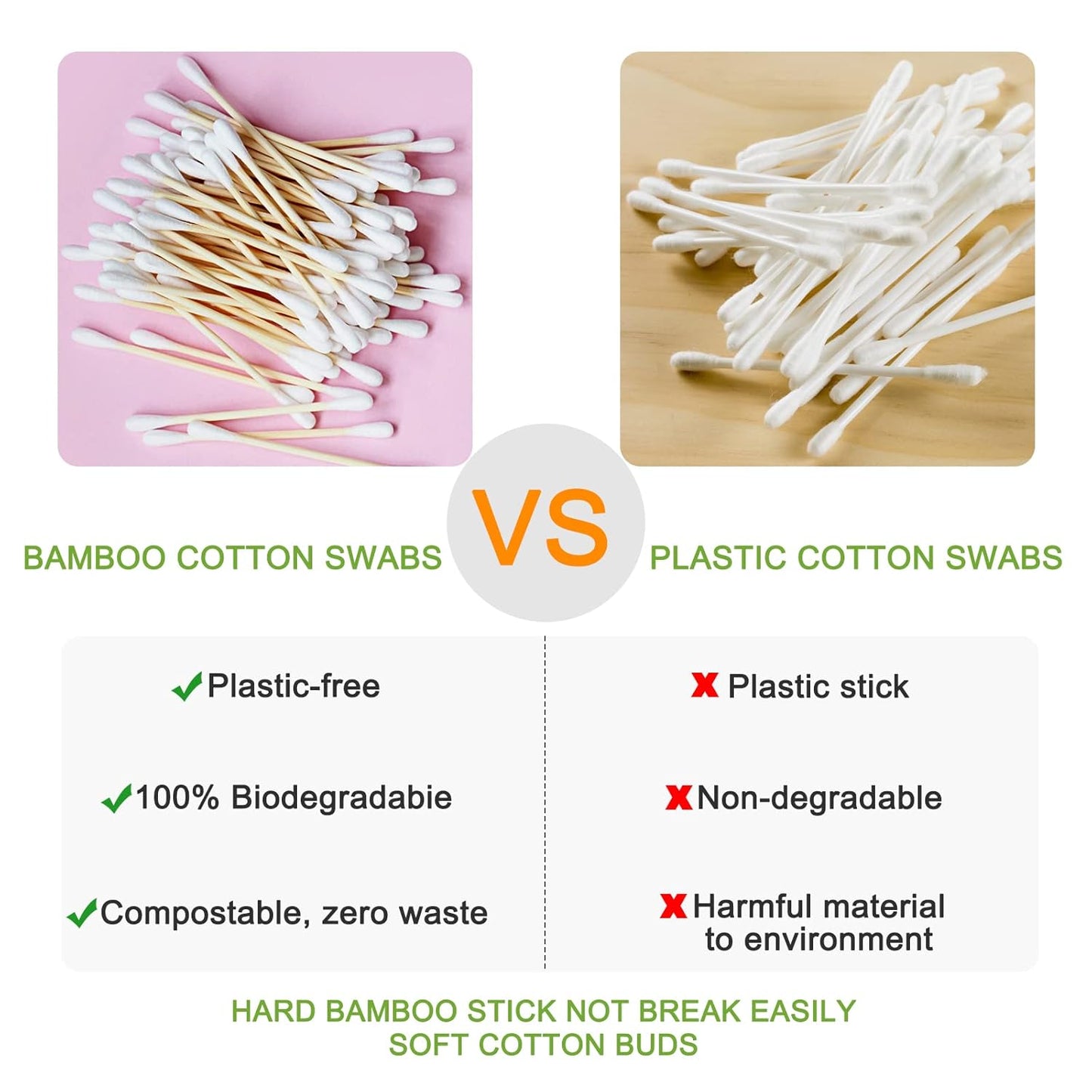Organic Cotton Swabs - 1000 Count Biodegradable Double-Tip Buds | Strong Bamboo Sticks for Ear Cleaning & Beauty