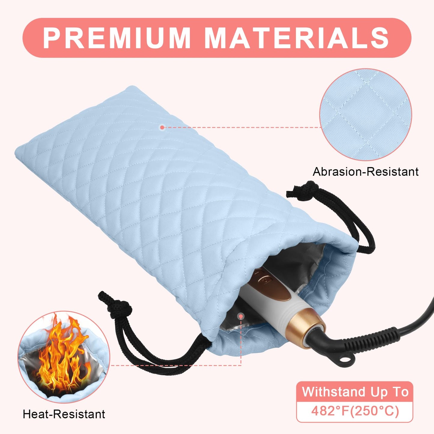 Youlyveaw Professional Hot Hair Tools Organizer Cover Bag Heat Resistant Travel Drawstring Storage Case Pouch for Curling Iron, Flat Iron, Hair Straightener and Styling Tool(14.2" x 5.9")