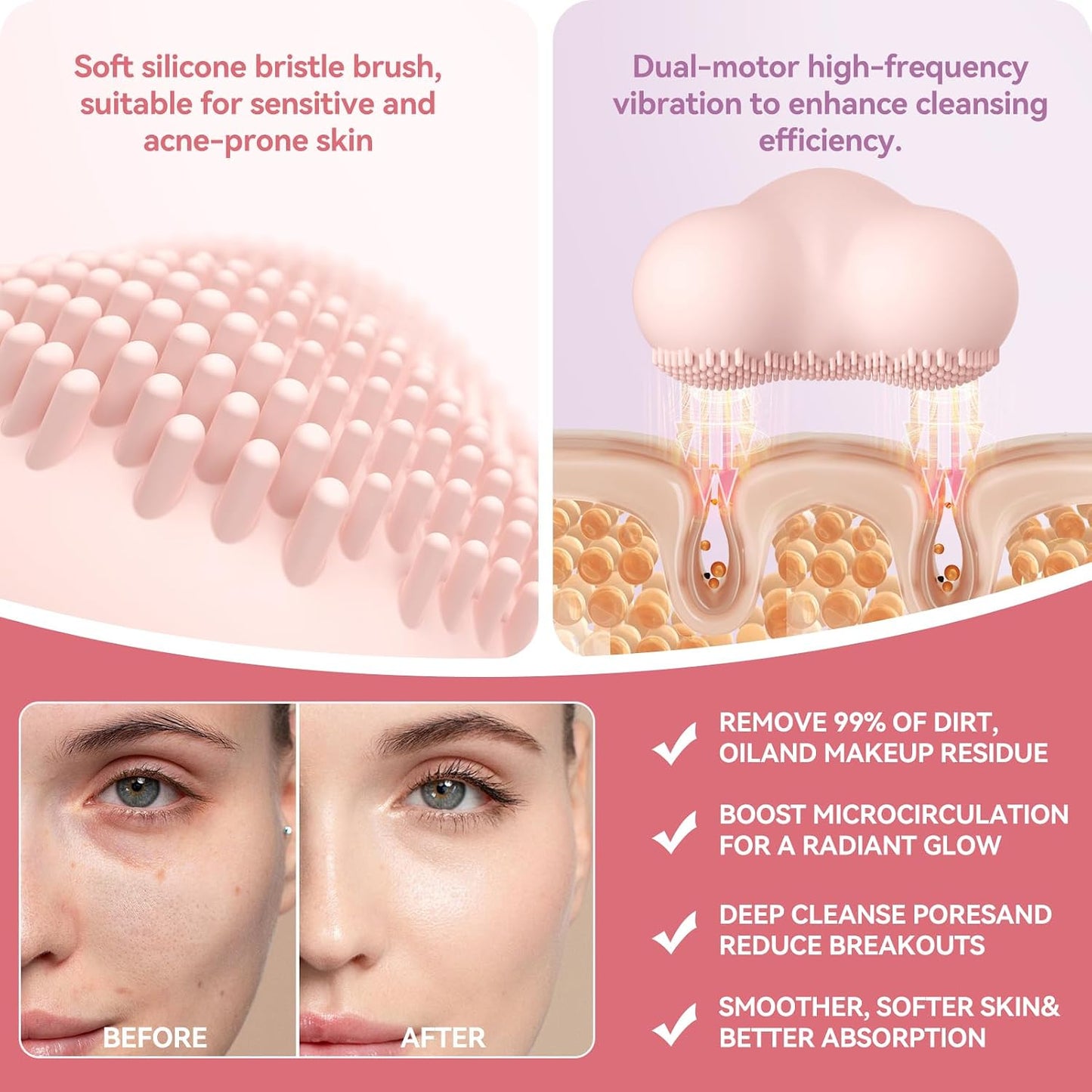 Vibrating Face Massager - Deep Cleansing Silicone Exfoliator & Scrubber | Rechargeable Pink Facial Brush