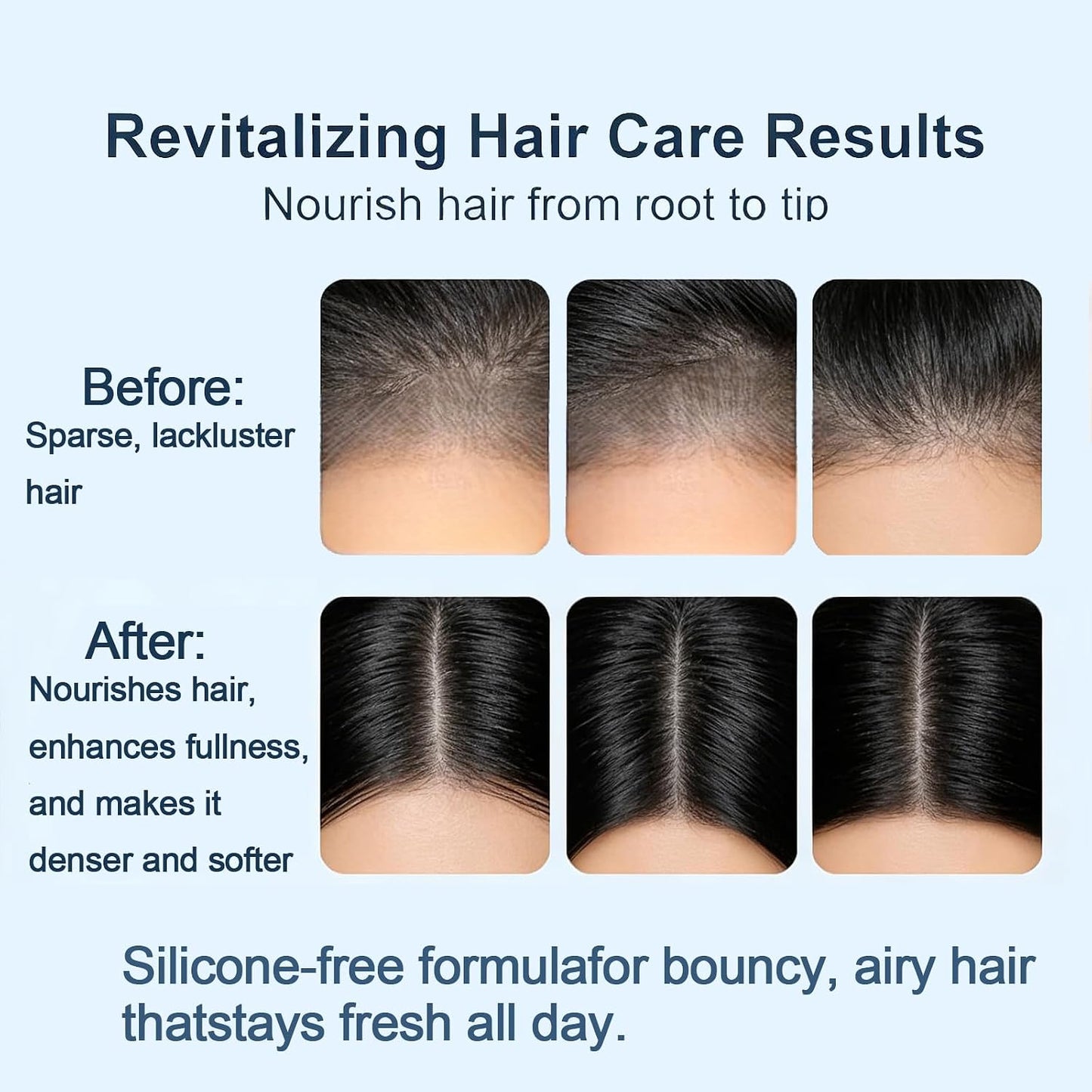 Rosemary Shampoo - Unisex Sulfate-Free Formula with Hydrolyzed Collagen & Amino Acids | Nourishing Hair Care for Fuller-Looking Hair